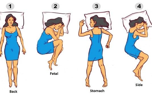 தூங்கும் நிலையை வைத்து ஒருவரின் குணங்களை கணிக்க முடியுமா? தெரிஞ்சிக்கோங்க!!